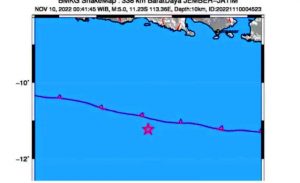 Dini Hari, Jember Digoncang Gempa Dangkal Magnitudo 5