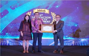 Bank Jatim Raih Peringkat I Tujuh Kategori SLE Award 2023