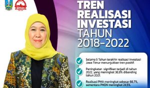 Realisasi Investasi Jatim Tertinggi Sejak 5 Tahun Terakhir