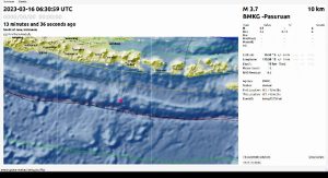 Gempa 5.7 SR Guncang Kabupaten Jember