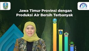 Produksi Air Bersih Jatim Tertinggi se-Indonesia