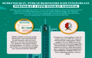 Pemkab Bojonegoro Raih Peringkat 4 EPPD Nasional