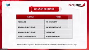 Gelar RUPSLB 2024, Bank Jatim Perkuat KUB dengan Bank Banten dan Tetapkan Komisaris Independen Baru